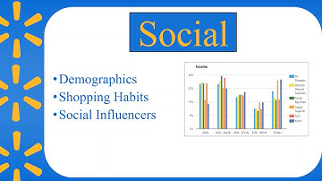 BCOM 301 VF Group 4 Presentation