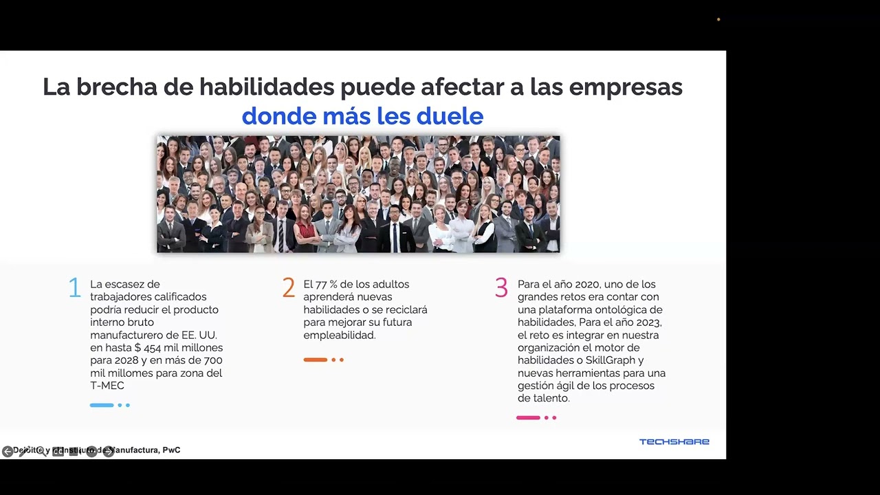 Webinar: Futuro y Supremacía de las Habilidades y Capacidad Humana