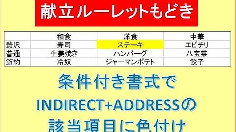 エクセルで作る献立ルーレット