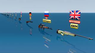 Sniper Rifles From Different Countries - 3D Comparison