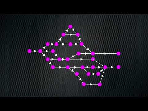 git training | Chapter 14: git log