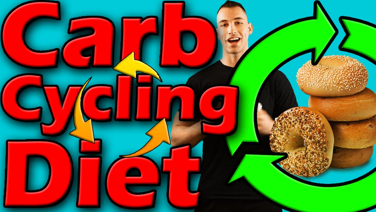 Carb Cycling Diet Low Carb Diet Quick Weight Loss Diet with regard to Cycling Keto