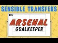 Sensible Transfers: Arsenal - Goalkeeper