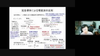 電磁気学Ⅱ第11回講義