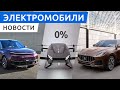 Отмена таможенных пошлин, Электромобили Evolute из России, гигафабрика Tesla в Берлине