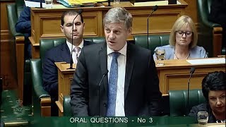 Question 3 - James Shaw to the Prime Minister