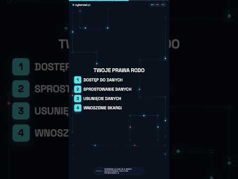 Jakie dane osobowe zbierane są w Spinimax?