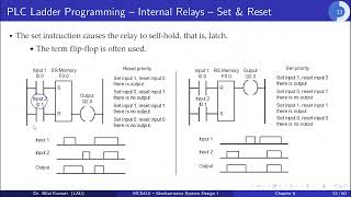 Chapter 6 - Programmable Logic Controller (PLC) - Lecture 03