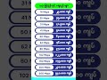#wifi #lifeisbutadream #myanmar #myanmarnet #fyppppppppppppppppppppppp