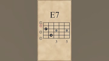 E Dominant 7th Chord | Open Position