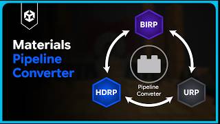 Materials Pipeline Converter | Unity | Unity Asset Store