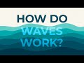 How do Ocean Waves Work?