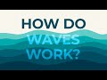 The Science Behind Ocean Waves and Their Impact on Our World