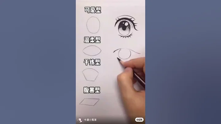 画眼睛第一次 - 天天要闻