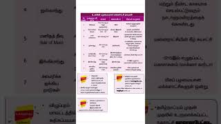 TNPSC 2026preparation 🎯💯/housewife#|sellfstudy#motivationalvideo #tnosc#tamil#group4r💯 #👍✍️