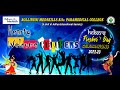 Bollineni Medskills Others(2) Bollineni Medskills Others(2)