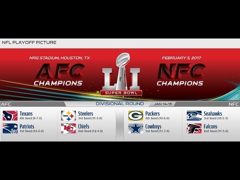 2016-17 NFL Divisional Round Predictions - 100% Accurate!
