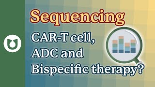 CAR-T, Bispecifics  or ADCs First? Sequencing Myeloma BCMA-Directed Therapies Explained!