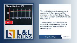 Graphing Past Firings on an L&L Kiln Genesis Control