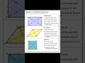 Special types of parallelogram #education #mathematics #parallelogram #square #rectangle #property