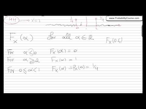 20-CDF for Discrete