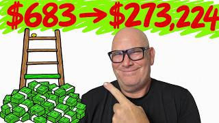 Extra Mortgage Payments: I Ran ONE Loan 5 Ways