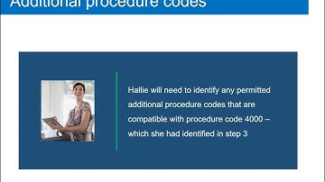 Customs clearance instructions for imports – Step 4 – permitted additional procedure code