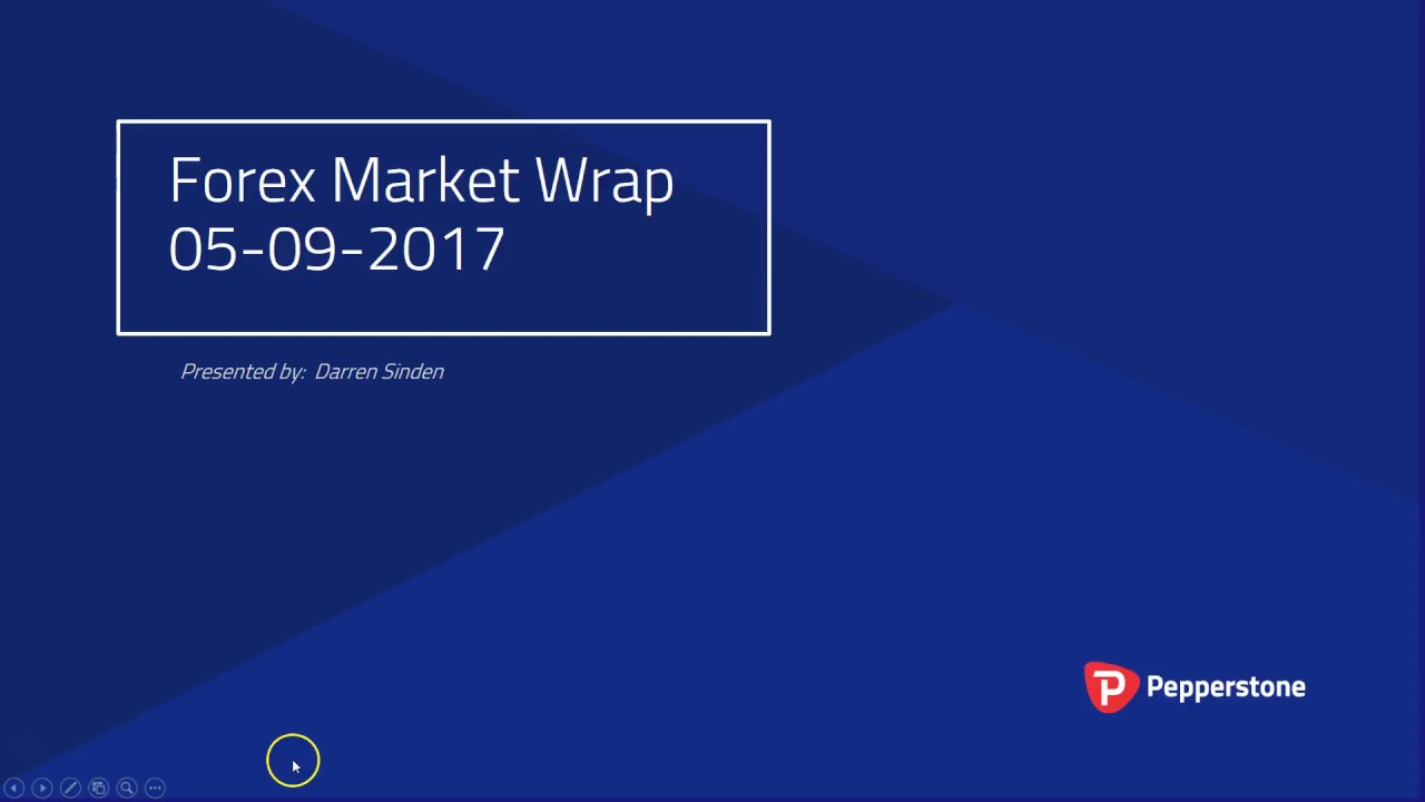 RBA sits pat on rates, China PMIs show growth , New US hurricane threat