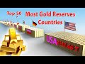 Gold Reserve Comparison of all Country  | Flag and countries name ranked by Largest Gold Reserve |