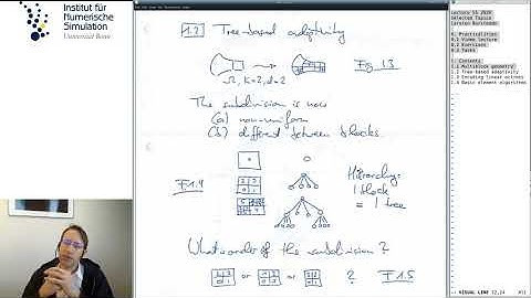 2020 Lecture on AMR, Part 1b