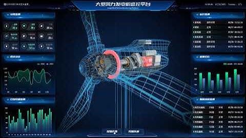 Wind power digital twin project developed with Vue 3 and Three.js