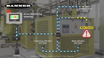 Condition Monitoring Technology from Banner Engineering Enables Effortless Predictive Maintenance