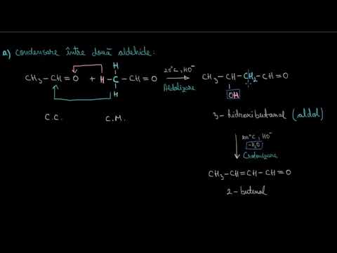 Video: Diferența Dintre Condensarea Aldol și Reacția Cannizzaro