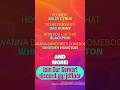 Just Dance 2024 Confirmed Songlist Part 4
