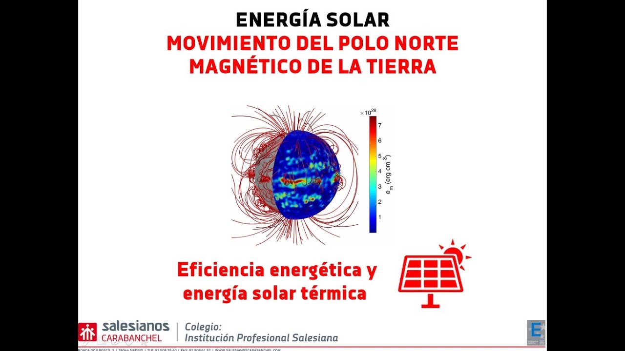Movimiento del polo norte magnético de La Tierra -