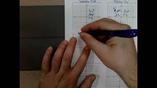 Basic Transformations of Polygons