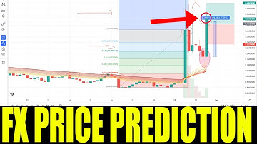FUNCTION X CRYPTO - Price Prediction For FX CRYPTO - Youholder Price Token Go Higher +200%
