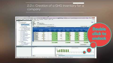 KMS 2.2.c Creation of a GHG inventory for a company
