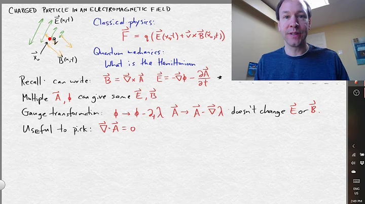 Hamiltonian for a charged particle in an electromagnetic field