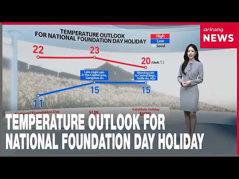 [Weather] Daegwallyeong sees first subzero temperatures of fall, rain ahead for holiday