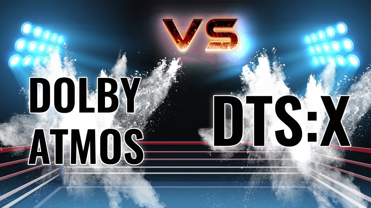 What are Dolby Atmos and DTS:X?