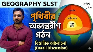 SLST GEOGRAPHY: INTERIOR OF THE EARTH.