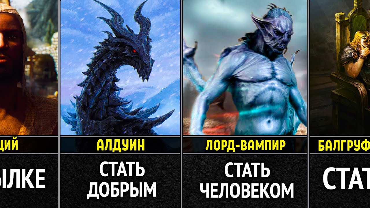 Генератор персонажа скайрим