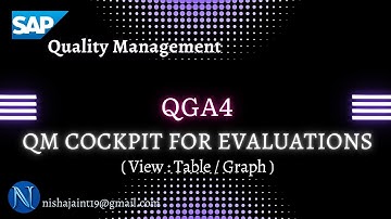 SAP S/4HANA QM Cockpit for Evaluations in SAP Quality Management | TCODE: QGA4