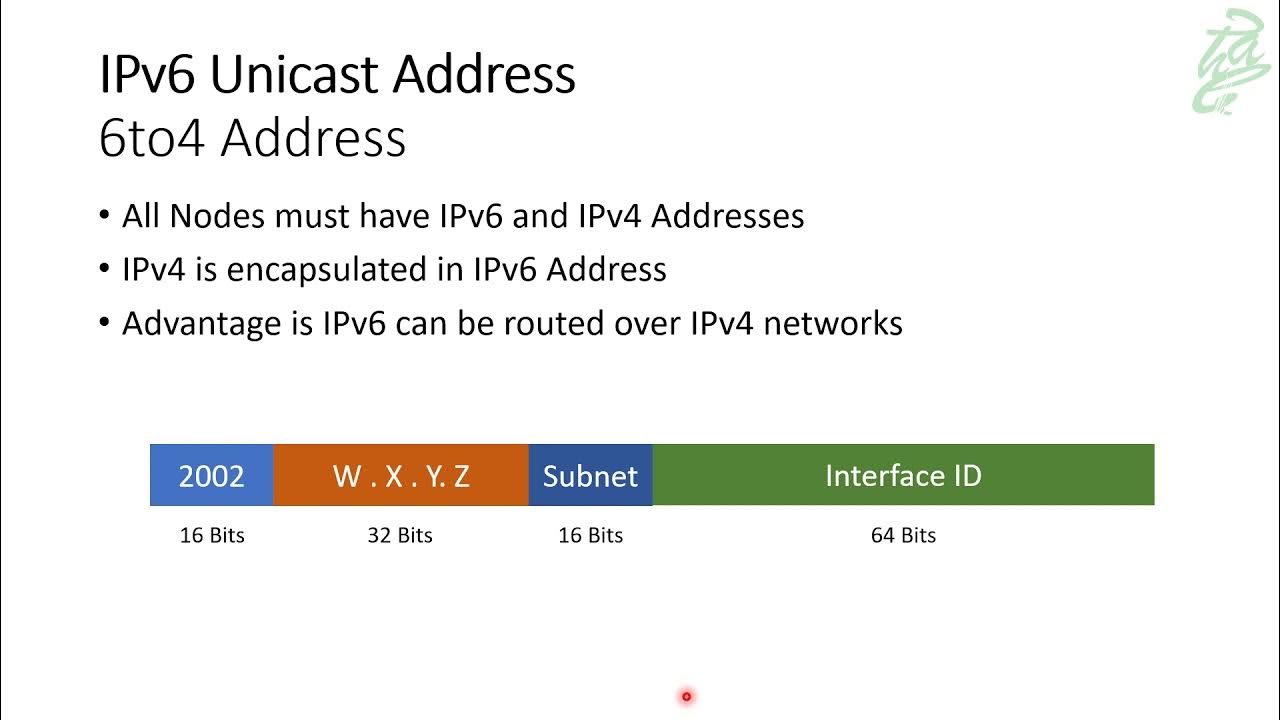 03 ipv6 address ranges youtube