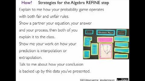 Refining the Performance: Step Seven of the 4MAT Cycle
