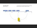 Polling modes in the ConfigCat SDKs