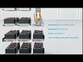 ZincFive Launches Next-Generation BMS, Setting a New Standard for Nickel-Zinc Battery Management