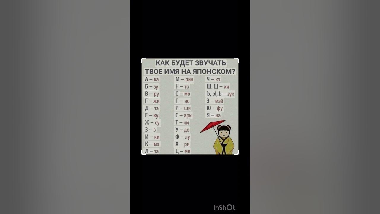 Как тебя зовут на японском? - YouTube