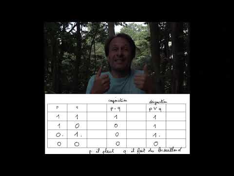 Vidéo: Est-ce que conjonction et disjonction ?